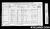 1871 Census Jarvis MARTIN Margaret Ann Puttee SUTTON and Family.jpg