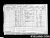 1901 Census Edward R Green and family.jpg