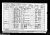 1901 Census children of Francis JS RYELAND.jpg