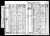 1841 Census Bartholomew PENNY Sarah nee SCARBOROUGH and Family.jpg