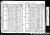 1841 Census Daniel NASH 1793 and Family.jpg