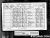 1861 Census Betsy ROSE nee SHAPRHAM Mary AUSTEN nee ROSE John Thomas GATES Jane GATES nee AUSTEN and Family.jpg