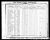 1861 Census Children of Donald and Isabella McNaughton.jpg