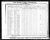 1861 Census Donald McNaughton and wife Isabella.jpg