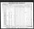 1861 Census Henry McAULEY Francis McGUIRE and Families.jpg