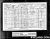 1861 Census Jarvis MARTIN Margaret Ann Puttee SUTTON and Family.jpg