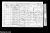 1861 Census John & Carloine Ryeland.jpg