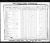 1861 Census John Trompour CURLETTE and Family.jpg