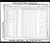 1861 Census Levi ROBLIN and Family.jpg