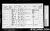 1871 Census Caroline WARDLE previously MEMORY nee HOLMES and Family.jpg