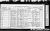 1871 Census John DALLISON Eliza nee MEMMORY and Family.jpg