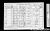1871 Census John Wilson GATES Mary Ann nee THOMAS.jpg