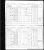 1871 Census Levi ROBLIN and Family.jpg