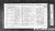 1871 Census Martha GREEN nee PURNELL.jpg