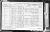 1871 Census Mary BRADBURY nee HARDWICK and Amelia Alice Gertrude BRADBURY.jpg