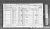 1871 Census Robert START Sarah nee SURRIDGE and Family.jpg