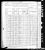 1880 Census Robert A Polley.jpg