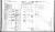 1881 Census Agnes Elizabeth McNaughton and family.jpg