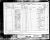 1881 Census Arthur Edwin Ryeland.jpg