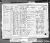 1881 Census John DALLISON Eliza nee MEMMORY and Family.jpg