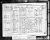 1881 Census John McNALTY Catherine nee McCORMICK and Family.jpg