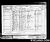 1881 Census John Thomas GATES Jane Rosina nee AUSTEN and Family.jpg