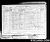 1881 Census John Wilson GATES Mary Ann nee THOMAS.jpg