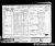 1881 Census Norah Amy MARTIN.jpg