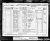 1881 Census Richard HORN.jpg