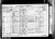 1881 Census William Richard and Ann RYELAND.jpg