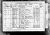 1881 Census William and Mary Ann RYELAND.jpg