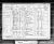 1891 Census Margaret Ann Puttee MARTIN nee SUTTON and Family.jpg