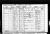 1901 Census Alfred and Matilda RYELAND.jpg