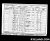 1901 Census Caroline WARDLE previously MEMORY nee HOLMES.jpg