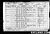1901 Census Charles FOWLER and Marion Emily nee RYELAND and Family.jpg