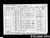 1901 Census Edward COX Emily nee BOURTON and Family.jpg