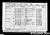 1901 Census Frederick George SNELL Rosa nee STARK and Family.jpg