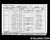 1901 Census John McNALTY Catherine nee McCORMICK and Family.jpg