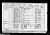 1901 Census children of Francis JS RYELAND.jpg