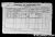 1901 Irish Census Thomas Albert KINNEAR and  Family.jpg