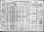 1910 Census Robert Polley and Family.jpg