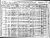 1910 Census Samuel WILTSHIRE Elizabeth Hughes nee RYELAND and Family.jpg
