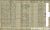 1911 Census Eliza Dallison.jpg