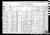 1911 Census Mary Ann WATSON nee GRANTHAM and Family.jpg