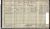 1911 Census NETTLETON CHARLOTTE (RG14PN20939 RG78PN1247B RD435 SD2 ED68 SN140).JPG