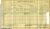 1911 Census RYELAND James (1861) (RG14PN17 RG78PN1 RD1 SD1 ED17 SN83).JPG