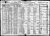 1920 Census Samuel WILTSHIRE and Elizabeth Hughes nee RYELAND.jpg