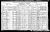 1921 Canadian Census Arthur E Pope and Family.jpg