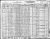 1930 Census Elizabeth Hughes WILTSHIRE nee RYELAND with Daugther Frances and her Family.jpg