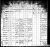 Emma Ryeland Immigration Passenger List1.jpg